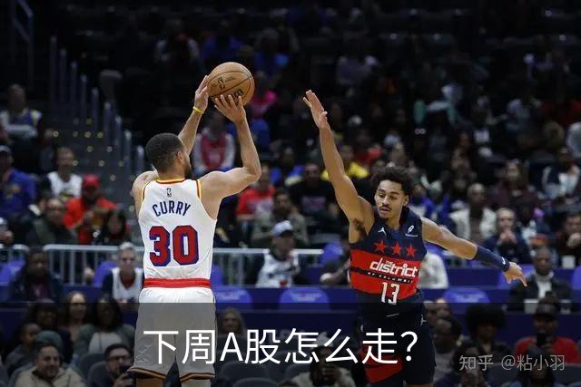 下周A股怎么走？