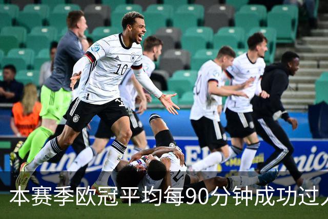 本赛季欧冠平均每90分钟成功过人次数榜：恩古莫哈7.4次居首